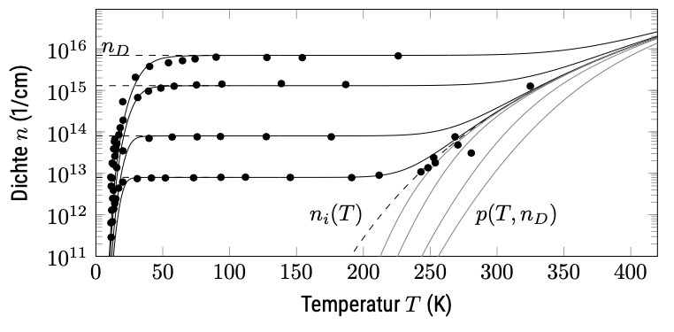 Icon EPC2